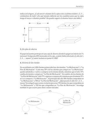ARITMÉTICA



                        indica en la figura. ¿Cuál será el volumen de la cajita si los cuadritos miden 1, 2 , 3...,
                        centímetros de lado? ¿De qué tamaño deberán ser los cuadritos para que la cajita
                        tenga el mayor volumen posible? (Se puede sugerir al alumno hacer una tabla.)

                                               30 cm




                           20 cm




                        3. Un plan de ahorros

                        El papá de Juanita participa en una caja de ahorros donde le pagan un interés de 1%
                        mensual. Si deposita $50 mensuales en la caja, ¿cuánto habrá ahorrado al cabo de 1,
                        2, 3, ..., meses? ¿Cuánto tardará en juntar $ 1 000?

                        4. Historia de dos tiendas

                        En un poblado con 1 000 clientes potenciales hay dos tiendas: “La Michoacana” y “La
                        Flor de Michoacán”. Cada mes, 85% de los clientes que compra en “La Michocana”
                        queda satisfecho y vuelve a comprar en la misma tienda, mientras que el otro 15%
                        cambia de tienda y compra en “La Flor de Michoacán”. En cambio, de los clientes de
                        “La Flor de Michoacán” sólo 75% regresa a comprar ahí, mientras que el restante 25%
                        se va a comprar a “La Michoacana”. Al principio del año 500 clientes compraban en
                        “La Michoacana” y 500 en “La Flor de Michoacán”. ¿Qué pasará al cabo de 1, 2, 3, ...
                        meses? Investiga lo que ocurre si al principio eran 750 clientes los que compraban en
                        “La Michoacana” y 250 los que compraban en “La Flor de Michoacán”. Investiga
                        también lo que ocurre para otros valores iniciales.
                                                                15%
                                                                                                        75%




                                      La Michoacana                                     La Flor de
                                                                                        Michoacán




                                                                25%
                                85%

                                                                                                                51



M/SEC/P-033-089.PM6.5      51                                                6/20/01, 11:08 AM
 