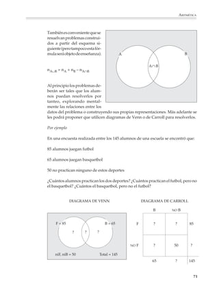 MATEMÁTICAS



              3. ¿Cuál es el mayor número que puede formarse permutando las cifras de 745 (o de
              3 993)? ¿El menor? ¿Cuántos pueden formarse menores que 500 (o 5 000)? ¿Cuántos
              pueden formarse en total?

              La multiplicación de números naturales aparece por lo común asociada a la idea de
              una suma repetida: 3 × 5 = 5 + 5 + 5. Los problemas de conteo permiten que los
              alumnos relacionen esta operación con las diversas formas de combinar o arreglar
              objetos. Una vez que se haya comprendido esta relación por medio del uso de
              diagramas de árbol o arreglos rectangulares, podremos proponerles problemas
              donde se aplique la regla del producto (pero la fórmula en sí no será objeto de
              enseñanza).

                  REGLA DEL PRODUCTO

                  Si para formar la pareja AB o (A,B) hay n formas de elegir A y m formas de elegir
                  B, entonces pueden formarse n × m parejas diferentes.

              De este modo, si Juan tiene 5 camisas y 4 pantalones, entonces puede combinarlos en
              5 × 4 = 20 formas diferentes para vestirse.

              Por ejemplo

              1. ¿Cuántos números distintos de dos, tres, cuatro,..., cifras se pueden formar
              utilizando los dígitos del 0 al 9? ¿Y si no se vale que las cifras se repitan en el número?
              ¿Y si sólo se permite usar las cifras 1, 2, 3, 4 y 5?

              2. El número de matrícula (placa) de un automóvil está formado por tres letras y
              tres dígitos, incluido el cero. ¿Cuántas placas pueden hacerse con este sistema si las tres
              letras pueden ir al principio o al final, pero no mezcladas con los dígitos? ¿Y si no se
              permiten números con ceros al principio?




                          192
             70



M/SEC/P-033-089.PM6.5           70                                                6/20/01, 11:08 AM
 