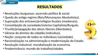 • Revoluções burguesas: ascensão política & social.
• Queda do antigo regime (Reis/Monarquias Absolutistas).
• Superação dos entraves/privilégios feudais (medievais).
• Consolidação da sociedade/sistema Capitalista/Burguês.
• Triunfo/propagação dos ideais liberais (liberdades).
• Gênese do direitos do cidadão (indivíduo).
• Nação: conjunto de todos os indivíduos (sociedade).
• Racionalização na administração e modernização do Estado.
• Revolução industrial: mundialização da economia.
• Predominância: mundo do trabalho/cidades.
RESULTADOS
21
 