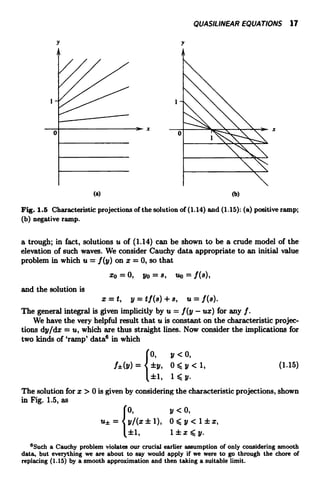 Applied Partial Differential Equations John Ockendon | PDF
