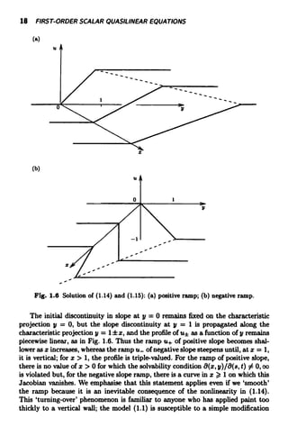 Applied Partial Differential Equations John Ockendon | PDF