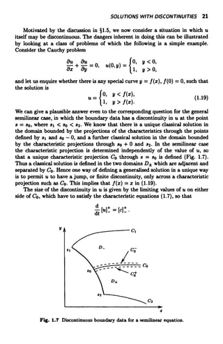 Applied Partial Differential Equations John Ockendon | PDF