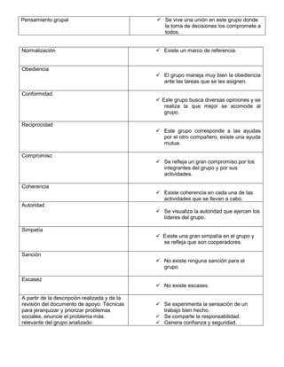 Pensamiento grupal

 Se vive una unión en este grupo donde
la toma de decisiones los compromete a
todos.

Normalización

 Existe un marco de referencia.

Obediencia
 El grupo maneja muy bien la obediencia
ante las tareas que se les asignen.
Conformidad
 Este grupo busca diversas opiniones y se
realiza la que mejor se acomode al
grupo.
Reciprocidad
 Este grupo corresponde a las ayudas
por el otro compañero, existe una ayuda
mutua.
Compromiso
 Se refleja un gran compromiso por los
integrantes del grupo y por sus
actividades.
Coherencia
 Existe coherencia en cada una de las
actividades que se llevan a cabo.
Autoridad
 Se visualiza la autoridad que ejercen los
líderes del grupo.
Simpatía
 Existe una gran simpatía en el grupo y
se refleja que son cooperadores.
Sanción
 No existe ninguna sanción para el
grupo.
Escasez
 No existe escases.
A partir de la descripción realizada y de la
revisión del documento de apoyo: Técnicas
para jerarquizar y priorizar problemas
sociales, enuncie el problema más
relevante del grupo analizado:

 Se experimenta la sensación de un
trabajo bien hecho.
 Se comparte la responsabilidad.
 Genera confianza y seguridad.

 
