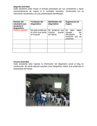 Segunda actividad:
Cada estudiante debe revisar el formato presentado por sus compañeros y hacer
recomendaciones de mejora si lo considera necesario, consecuente con la
información recolectada y la o las problemáticas identificadas:

Nombre del
estudiante que
presenta el
diagnóstico
Adriana castrillon

Fortalezas del
diagnóstico

Debilidades del
diagnóstico

Sugerencias de
mejora

Se pudo evidenciar Se evidencia que Se debe saber
la unión que existe muchos
quieren manejar
las
en el grupo
ser lideres
dificultades
al
momento que se
presenten.

Tercera Actividad
Cada estudiante debe ingresar la información del diagnóstico social al blog en
construcción. No olvide adjuntar soportes como fotografías, videos, que evidencian la
autenticidad del trabajo

 