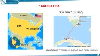 367 km / 52 seg
VELOCIDADE TERMINAL CHEGA A 7 KM/S OU 24 100 KM/H.
• GUERRA FRIA
11
 