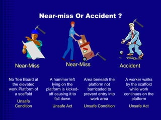 401588128-NEAR-MISS-PRESENTATION-ppt.ppt