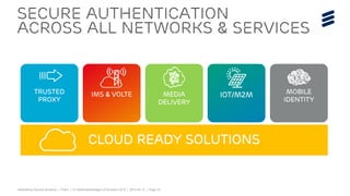 Telebriefing Security Solutions | Public | © Telefonaktiebolaget LM Ericsson 2015 | 2015-04-15 | Page 10
Secure Authentication
across all networks & services
Mobile
identity
ioT/M2MIMS & VolTe Media
delivery
Trusted
proxy
Cloud ready solutions
 