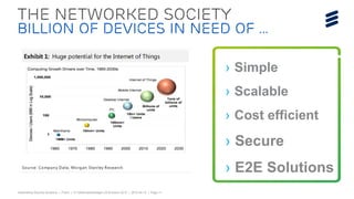 Telebriefing Security Solutions | Public | © Telefonaktiebolaget LM Ericsson 2015 | 2015-04-15 | Page 11
THE NETWORKED SOCIETY
Billion of devices in need of …
› Simple
› Scalable
› Cost efficient
› Secure
› E2E Solutions
 