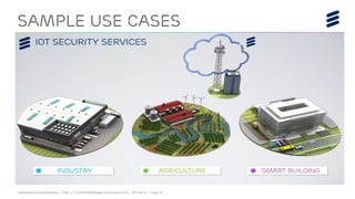 Telebriefing Security Solutions | Public | © Telefonaktiebolaget LM Ericsson 2015 | 2015-04-15 | Page 15
Sample use cases
 