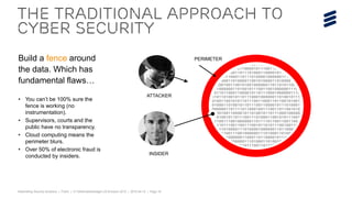 Telebriefing Security Solutions | Public | © Telefonaktiebolaget LM Ericsson 2015 | 2015-04-15 | Page 18
The Traditional Approach to
Cyber Security
Build a fence around
the data. Which has
fundamental flaws…
• You can’t be 100% sure the
fence is working (no
instrumentation).
• Supervisors, courts and the
public have no transparency.
• Cloud computing means the
perimeter blurs.
• Over 50% of electronic fraud is
conducted by insiders.
ATTACKER
PERIMETER
INSIDER
 
