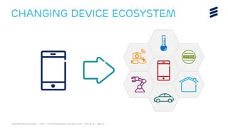Telebriefing Security Solutions | Public | © Telefonaktiebolaget LM Ericsson 2015 | 2015-04-15 | Page 24
Changing Device Ecosystem
 