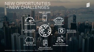Telebriefing Security Solutions | Public | © Telefonaktiebolaget LM Ericsson 2015 | 2015-04-15 | Page 6
NEW OPPORTUNITIES
– NEW CHALLENGES
Increased
network capacity
More commerce &
financial transactions
More cloud
storage & services
Open and capable
devices
An IP based unified
global network
New things
get connected
More services
get networked
More decisions
based on real-time data
Telebriefing Security Solutions | Public | © Telefonaktiebolaget LM Ericsson 2015 | 2015-04-15 | Page 6
 