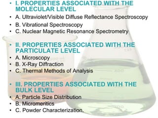 • I. PROPERTIES ASSOCIATED WITH THE
  MOLECULAR LEVEL
• A. Ultraviolet/Visible Diffuse Reflectance Spectroscopy
• B. Vibrational Spectroscopy
• C. Nuclear Magnetic Resonance Spectrometry

• II. PROPERTIES ASSOCIATED WITH THE
  PARTICULATE LEVEL
• A. Microscopy
• B. X-Ray Diffraction
• C. Thermal Methods of Analysis

• III. PROPERTIES ASSOCIATED WITH THE
  BULK LEVEL
• A. Particle Size Distribution
• B. Micromeritics
• C. Powder Characterization.
 