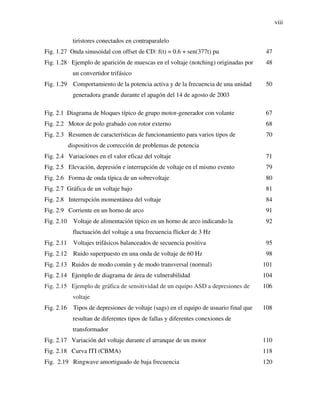 viii
tiristores conectados en contraparalelo
Fig. 1.27 Onda sinusoidal con offset de CD: f(t) = 0.6 + sen(377t) pu 47
Fig. 1.28 Ejemplo de aparición de muescas en el voltaje (notching) originadas por
un convertidor trifásico
48
Fig. 1.29 Comportamiento de la potencia activa y de la frecuencia de una unidad
generadora grande durante el apagón del 14 de agosto de 2003
50
Fig. 2.1 Diagrama de bloques típico de grupo motor-generador con volante 67
Fig. 2.2 Motor de polo grabado con rotor externo 68
Fig. 2.3 Resumen de características de funcionamiento para varios tipos de
dispositivos de corrección de problemas de potencia
70
Fig. 2.4 Variaciones en el valor eficaz del voltaje 71
Fig. 2.5 Elevación, depresión e interrupción de voltaje en el mismo evento 79
Fig. 2.6 Forma de onda típica de un sobrevoltaje 80
Fig. 2.7 Gráfica de un voltaje bajo 81
Fig. 2.8 Interrupción momentánea del voltaje 84
Fig. 2.9 Corriente en un horno de arco 91
Fig. 2.10 Voltaje de alimentación típico en un horno de arco indicando la
fluctuación del voltaje a una frecuencia flicker de 3 Hz
92
Fig. 2.11 Voltajes trifásicos balanceados de secuencia positiva 95
Fig. 2.12 Ruido superpuesto en una onda de voltaje de 60 Hz 98
Fig. 2.13 Ruidos de modo común y de modo transversal (normal) 101
Fig. 2.14 Ejemplo de diagrama de área de vulnerabilidad 104
Fig. 2.15 Ejemplo de gráfica de sensitividad de un equipo ASD a depresiones de
voltaje
106
Fig. 2.16 Tipos de depresiones de voltaje (sags) en el equipo de usuario final que
resultan de diferentes tipos de fallas y diferentes conexiones de
transformador
108
Fig. 2.17 Variación del voltaje durante el arranque de un motor 110
Fig. 2.18 Curva ITI (CBMA) 118
Fig. 2.19 Ringwave amortiguado de baja frecuencia 120
 
