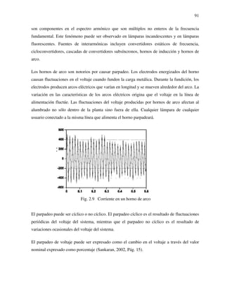 91
son componentes en el espectro armónico que son múltiplos no enteros de la frecuencia
fundamental. Este fenómeno puede ser observado en lámparas incandescentes y en lámparas
fluorescentes. Fuentes de interarmónicas incluyen convertidores estáticos de frecuencia,
cicloconvertidores, cascadas de convertidores subsíncronos, hornos de inducción y hornos de
arco.
Los hornos de arco son notorios por causar parpadeo. Los electrodos energizados del horno
causan fluctuaciones en el voltaje cuando funden la carga metálica. Durante la fundición, los
electrodos producen arcos eléctricos que varían en longitud y se mueven alrededor del arco. La
variación en las características de los arcos eléctricos origina que el voltaje en la línea de
alimentación fluctúe. Las fluctuaciones del voltaje producidas por hornos de arco afectan al
alumbrado no sólo dentro de la planta sino fuera de ella. Cualquier lámpara de cualquier
usuario conectado a la misma línea que alimenta el horno parpadeará.
Fig. 2.9 Corriente en un horno de arco
El parpadeo puede ser cíclico o no cíclico. El parpadeo cíclico es el resultado de fluctuaciones
periódicas del voltaje del sistema, mientras que el parpadeo no cíclico es el resultado de
variaciones ocasionales del voltaje del sistema.
El parpadeo de voltaje puede ser expresado como el cambio en el voltaje a través del valor
nominal expresado como porcentaje (Sankaran, 2002, Pág. 15).
 