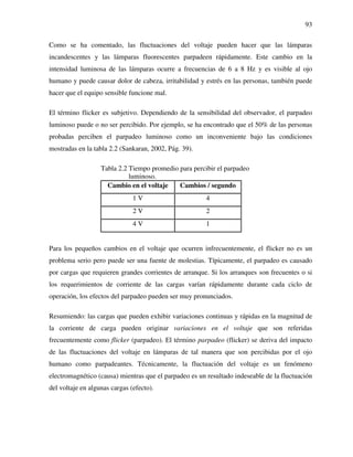 93
Como se ha comentado, las fluctuaciones del voltaje pueden hacer que las lámparas
incandescentes y las lámparas fluorescentes parpadeen rápidamente. Este cambio en la
intensidad luminosa de las lámparas ocurre a frecuencias de 6 a 8 Hz y es visible al ojo
humano y puede causar dolor de cabeza, irritabilidad y estrés en las personas, también puede
hacer que el equipo sensible funcione mal.
El término flicker es subjetivo. Dependiendo de la sensibilidad del observador, el parpadeo
luminoso puede o no ser percibido. Por ejemplo, se ha encontrado que el 50% de las personas
probadas perciben el parpadeo luminoso como un inconveniente bajo las condiciones
mostradas en la tabla 2.2 (Sankaran, 2002, Pág. 39).
Tabla 2.2 Tiempo promedio para percibir el parpadeo
luminoso.
Cambio en el voltaje Cambios / segundo
1 V 4
2 V 2
4 V 1
Para los pequeños cambios en el voltaje que ocurren infrecuentemente, el flicker no es un
problema serio pero puede ser una fuente de molestias. Típicamente, el parpadeo es causado
por cargas que requieren grandes corrientes de arranque. Si los arranques son frecuentes o si
los requerimientos de corriente de las cargas varían rápidamente durante cada ciclo de
operación, los efectos del parpadeo pueden ser muy pronunciados.
Resumiendo: las cargas que pueden exhibir variaciones continuas y rápidas en la magnitud de
la corriente de carga pueden originar variaciones en el voltaje que son referidas
frecuentemente como flicker (parpadeo). El término parpadeo (flicker) se deriva del impacto
de las fluctuaciones del voltaje en lámparas de tal manera que son percibidas por el ojo
humano como parpadeantes. Técnicamente, la fluctuación del voltaje es un fenómeno
electromagnético (causa) mientras que el parpadeo es un resultado indeseable de la fluctuación
del voltaje en algunas cargas (efecto).
 