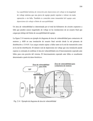 104
La capabilidad mínima de retención ante depresiones de voltaje es la magnitud
de voltaje mínima que una pieza de equipo puede soportar o tolerar sin mala
operación o sin falla. También es conocida como inmunidad del equipo ante
depresiones de voltaje o límite de susceptibilidad.
Un área de vulnerabilidad es determinada por el total de kilómetros de circuito expuestos a
falla que pueden causar magnitudes de voltaje en las instalaciones de un usuario final que
caigan por debajo del límite de susceptibilidad del equipo.
La figura 2.14 muestra un ejemplo de diagrama de área de vulnerabilidad para contactores de
motores y ASD en una instalación de usuario final servido desde la red primaria de
distribución a 13.8 kV. Las cargas estarán sujetas a fallas tanto en la red de transmisión como
en la red de distribución. El número real de depresiones de voltaje que una instalación puede
esperar es estimada al combinar el área de vulnerabilidad con el funcionamiento esperado ante
fallas para esta porción del sistema. El funcionamiento esperado ante fallas es usualmente
determinado a partir de datos históricos.
Fig. 2.14 Ejemplo de diagrama de área de vulnerabilidad
 
