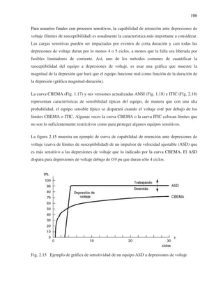 106
Para usuarios finales con procesos sensitivos, la capabilidad de retención ante depresiones de
voltaje (límites de susceptibilidad) es usualmente la característica más importante a considerar.
Las cargas sensitivas pueden ser impactadas por eventos de corta duración y casi todas las
depresiones de voltaje duran por lo menos 4 o 5 ciclos, a menos que la falla sea liberada por
fusibles limitadores de corriente. Así, uno de los métodos comunes de cuantificar la
susceptibilidad del equipo a depresiones de voltaje, es usar una gráfica que muestre la
magnitud de la depresión que hará que el equipo funcione mal como función de la duración de
la depresión (gráfica magnitud-duración).
La curva CBEMA (Fig. 1.17) y sus versiones actualizadas ANSI (Fig. 1.18) e ITIC (Fig. 2.18)
representan características de sensibilidad típicas del equipo, de manera que con una alta
probabilidad, el equipo sensible típico se disparará cuando el voltaje esté por debajo de los
límites CBEMA o ITIC. Algunas veces la curva CBEMA o la curva ITIC colocan límites que
no son lo suficientemente restrictivos como para proteger algunos equipos sensitivos.
La figura 2.15 muestra un ejemplo de curva de capabilidad de retención ante depresiones de
voltaje (curva de límites de susceptibilidad) de un impulsor de velocidad ajustable (ASD) que
es más sensitivo a las depresiones de voltaje que lo indicado por la curva CBEMA. El ASD
dispara para depresiones de voltaje debajo de 0.9 pu que duran sólo 4 ciclos.
Fig. 2.15 Ejemplo de gráfica de sensitividad de un equipo ASD a depresiones de voltaje
 