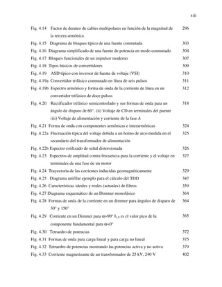 xiii
Fig. 4.14 Factor de derateo de cables multipolares en función de la magnitud de
la tercera armónica
296
Fig. 4.15 Diagrama de bloques típico de una fuente conmutada 303
Fig. 4.16 Diagrama simplificado de una fuente de potencia en modo conmutado 304
Fig. 4.17 Bloques funcionales de un impulsor moderno 307
Fig. 4.18 Tipos básicos de convertidores 309
Fig. 4.19 ASD típico con inversor de fuente de voltaje (VSI) 310
Fig. 4.19a Convertidor trifásico conmutado en línea de seis pulsos 311
Fig. 4.19b Espectro armónico y forma de onda de la corriente de línea en un
convertidor trifásico de doce pulsos
312
Fig. 4.20 Rectificador trifásico semicontrolado y sus formas de onda para un
ángulo de disparo de 60°. (ii) Voltaje de CD en terminales del puente
(iii) Voltaje de alimentación y corriente de la fase A
318
Fig. 4.21 Forma de onda con componentes armónicas e interarmónicas 324
Fig. 4.22a Fluctuación típica del voltaje debida a un horno de arco medida en el
secundario del transformador de alimentación
325
Fig. 4.22b Espectro estilizado de señal distorsionada 326
Fig. 4.23 Espectros de amplitud contra frecuencia para la corriente y el voltaje en
terminales de una fase de un motor
327
Fig. 4.24 Trayectoria de las corrientes inducidas geomagnéticamente 329
Fig. 4.25 Diagrama unifilar ejemplo para el cálculo del TDD 347
Fig. 4.26 Características ideales y reales (actuales) de filtros 359
Fig. 4.27 Diagrama esquemático de un Dimmer monofásico 364
Fig. 4.28 Formas de onda de la corriente en un dimmer para ángulos de disparo de
30° y 150°
364
Fig. 4.29 Corriente en un Dimmer para α=90° I1,0 es el valor pico de la
componente fundamental para α=0°
365
Fig. 4.30 Tetraedro de potencias 372
Fig. 4.31 Formas de onda para carga lineal y para carga no lineal 375
Fig. 4.32 Tetraedro de potencias mostrando las potencias activa y no activa 379
Fig. 4.33 Corriente magnetizante de un transformador de 25 kV, 240 V 402
 