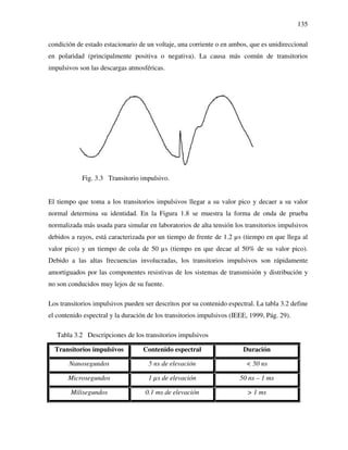 135
condición de estado estacionario de un voltaje, una corriente o en ambos, que es unidireccional
en polaridad (principalmente positiva o negativa). La causa más común de transitorios
impulsivos son las descargas atmosféricas.
Fig. 3.3 Transitorio impulsivo.
El tiempo que toma a los transitorios impulsivos llegar a su valor pico y decaer a su valor
normal determina su identidad. En la Figura 1.8 se muestra la forma de onda de prueba
normalizada más usada para simular en laboratorios de alta tensión los transitorios impulsivos
debidos a rayos, está caracterizada por un tiempo de frente de 1.2 µs (tiempo en que llega al
valor pico) y un tiempo de cola de 50 µs (tiempo en que decae al 50% de su valor pico).
Debido a las altas frecuencias involucradas, los transitorios impulsivos son rápidamente
amortiguados por las componentes resistivas de los sistemas de transmisión y distribución y
no son conducidos muy lejos de su fuente.
Los transitorios impulsivos pueden ser descritos por su contenido espectral. La tabla 3.2 define
el contenido espectral y la duración de los transitorios impulsivos (IEEE, 1999, Pág. 29).
Tabla 3.2 Descripciones de los transitorios impulsivos
Transitorios impulsivos Contenido espectral Duración
Nanosegundos 5 ns de elevación < 50 ns
Microsegundos 1 µs de elevación 50 ns – 1 ms
Milisegundos 0.1 ms de elevación > 1 ms
 