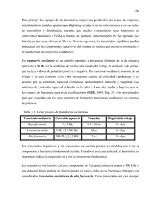 136
Para proteger los equipos de los transitorios impulsivos producidos por rayos, las empresas
suministradoras instalan apartarrayos (lightning arresters) en las subestaciones y en sus redes
de transmisión y distribución, mientras que muchos consumidores usan supresores de
sobrevoltaje transitorio (TVSS) o fuentes de potencia ininterrumpible (UPS) operadas por
baterías en sus casas, oficinas o fábricas. Si no se suprimen, los transitorios impulsivos pueden
interactuar con las componentes capacitivas del sistema de manera que entren en resonancia y
se transformen en transitorios oscilatorios.
Un transitorio oscilatorio es un cambio repentino a frecuencia diferente de la de potencia
(diferente a 60 Hz) en la condición de estado estacionario del voltaje, la corriente o de ambos,
que incluye valores de polaridad positiva y negativa. Un transitorio oscilatorio consiste de un
voltaje o de una corriente cuyo valor instantáneo cambia de polaridad rápidamente y es
descrito por su contenido espectral (frecuencia predominante), duración y magnitud. Las
subclases de contenido espectral definidas en la tabla 3.3 son alta, media y baja frecuencia.
Los rangos de frecuencia para estas clasificaciones (IEEE, 1999, Pág. 30) son seleccionados
para que coincidan con los tipos comunes de fenómenos transitorios oscilatorios en sistemas
de potencia.
Tabla 3.3 Descripciones de transitorios oscilatorios
Transitorio oscilatorio Contenido espectral Duración Magnitud de voltaje
Baja frecuencia f ≤ 5 kHz 0.3 – 50 ms 0 – 4 pu
Frecuencia media 5 kHz ≤ f ≤ 500 kHz 20 µs 0 – 8 pu
Alta frecuencia 500 kHz ≤ f ≤ 5 MHz 5 µs 0 – 4 pu
Los transitorios impulsivos y los transitorios oscilatorios pueden ser medidos con o sin la
componente a frecuencia fundamental incluida. Cuando se está caracterizando el transitorio, es
importante indicar la magnitud con y sin la componente fundamental.
Los transitorios oscilatorios con una componente de frecuencia primaria mayor a 500 kHz y
una duración típica medida en microsegundos (o varios ciclos de la frecuencia principal) son
considerados transitorios oscilatorios de alta frecuencia. Estos transitorios son casi siempre
 