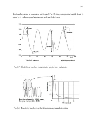 141
Los impulsos, como se muestra en las figuras 3.7 y 3.8, tienen su magnitud medida desde el
punto en el cual ocurren en la onda seno, no desde el nivel cero.
Fig. 3.7 Medición de impulsos en transitorios impulsivos y oscilatorios
Fig. 3.8 Transitorio impulsivo producido por una descarga electrostática
 