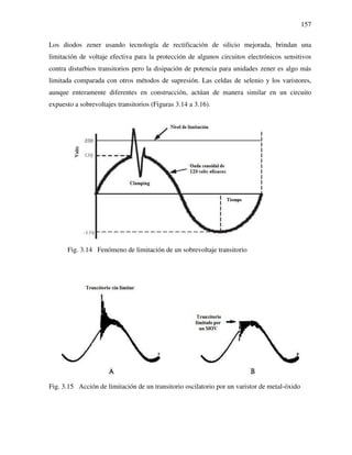 157
Los diodos zener usando tecnología de rectificación de silicio mejorada, brindan una
limitación de voltaje efectiva para la protección de algunos circuitos electrónicos sensitivos
contra disturbios transitorios pero la disipación de potencia para unidades zener es algo más
limitada comparada con otros métodos de supresión. Las celdas de selenio y los varistores,
aunque enteramente diferentes en construcción, actúan de manera similar en un circuito
expuesto a sobrevoltajes transitorios (Figuras 3.14 a 3.16).
Fig. 3.14 Fenómeno de limitación de un sobrevoltaje transitorio
Fig. 3.15 Acción de limitación de un transitorio oscilatorio por un varistor de metal-óxido
 