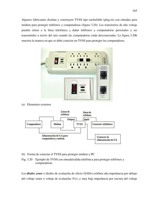 165
Algunos fabricantes diseñan y construyen TVSS tipo enchufable (plug-in) con entradas para
módem para proteger teléfonos y computadoras (figura 3.20). Los transitorios de alto voltaje
pueden entrar a la línea telefónica y dañar teléfonos y computadoras personales y ser
transmitidos a través del aire cuando las computadoras están desconectadas. La figura 3.20b
muestra la manera en que se debe conectar un TVSS para proteger las computadoras.
(a) Elementos externos
(b) Forma de conectar el TVSS para proteger módem y PC
Fig. 3.20 Ejemplo de TVSS con entrada/salida telefónica para proteger teléfonos y
computadoras
Los diodos zener o diodos de avalancha de silicio (SADs) exhiben alta impedancia por debajo
del voltaje zener o voltaje de avalancha (Vz), y muy baja impedancia por encima del voltaje
 