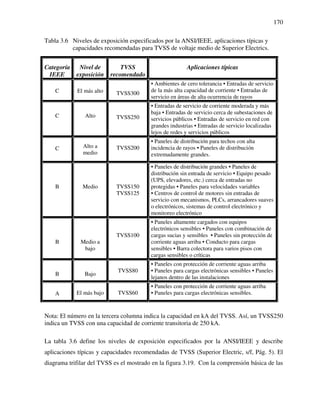 170
Tabla 3.6 Niveles de exposición especificados por la ANSI/IEEE, aplicaciones típicas y
capacidades recomendadas para TVSS de voltaje medio de Superior Electrics.
Categoría
IEEE
Nivel de
exposición
TVSS
recomendado
Aplicaciones típicas
C El más alto TVSS300
• Ambientes de cero tolerancia • Entradas de servicio
de la más alta capacidad de corriente • Entradas de
servicio en áreas de alta ocurrencia de rayos
C Alto TVSS250
• Entradas de servicio de corriente moderada y más
baja • Entradas de servicio cerca de subestaciones de
servicios públicos • Entradas de servicio en red con
grandes industrias • Entradas de servicio localizadas
lejos de redes y servicios públicos
C Alto a
medio
TVSS200
• Paneles de distribución para techos con alta
incidencia de rayos • Paneles de distribución
extremadamente grandes.
B Medio TVSS150
TVSS125
• Paneles de distribución grandes • Paneles de
distribución sin entrada de servicio • Equipo pesado
(UPS, elevadores, etc.) cerca de entradas no
protegidas • Paneles para velocidades variables
• Centros de control de motores sin entradas de
servicio con mecanismos, PLCs, arrancadores suaves
o electrónicos, sistemas de control electrónico y
monitoreo electrónico
B Medio a
bajo
TVSS100
• Paneles altamente cargados con equipos
electrónicos sensibles • Paneles con combinación de
cargas sucias y sensibles • Paneles sin protección de
corriente aguas arriba • Conducto para cargas
sensibles • Barra colectora para varios pisos con
cargas sensibles o críticas
B Bajo
TVSS80
• Paneles con protección de corriente aguas arriba
• Paneles para cargas electrónicas sensibles • Paneles
lejanos dentro de las instalaciones
A El más bajo TVSS60
• Paneles con protección de corriente aguas arriba
• Paneles para cargas electrónicas sensibles.
Nota: El número en la tercera columna indica la capacidad en kA del TVSS. Así, un TVSS250
indica un TVSS con una capacidad de corriente transitoria de 250 kA.
La tabla 3.6 define los niveles de exposición especificados por la ANSI/IEEE y describe
aplicaciones típicas y capacidades recomendadas de TVSS (Superior Electric, s/f, Pág. 5). El
diagrama trifilar del TVSS es el mostrado en la figura 3.19. Con la comprensión básica de las
 