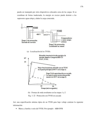 176
pueda ser manejado por otros dispositivos colocados cerca de las cargas. Si se
coordinan de forma inadecuada, la energía en exceso puede destruir a los
supresores aguas abajo y dañar la carga conectada.
(a) Localización de los TVSSs
(b) Formas de onda resultantes en las etapas 1 y 2
Fig. 3. 22 Protección con TVSS en cascada
Así, una especificación mínima típica de un TVSS para bajo voltaje contiene la siguiente
información:
• Marca y familia o serie del TVSS. Por ejemplo: ABB OVR
 