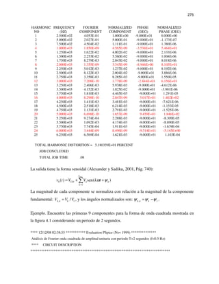 276
HARMONIC FREQUENCY FOURIER NORMALIZED PHASE NORMALIZED
NO (HZ) COMPONENT COMPONENT (DEG) PHASE (DEG)
1 2.500E+02 4.053E-01 1.000E+00 -9.000E+01 0.000E+00
2 5.000E+02 2.027E-01 5.000E-01 -9.000E+01 -1.173E-07
3 7.500E+02 4.504E-02 1.111E-01 -9.000E+01 1.380E-06
4 1.000E+03 1.850E-09 4.565E-09 -3.536E+01 5.464E+01
5 1.250E+03 1.622E-02 4.002E-02 -9.000E+01 2.133E-06
6 1.500E+03 2.253E-02 5.560E-02 -9.000E+01 1.004E-06
7 1.750E+03 8.279E-03 2.043E-02 -9.000E+01 8.018E-06
8 2.000E+03 1.355E-09 3.343E-09 -8.946E+00 8.105E+01
9 2.250E+03 5.012E-03 1.237E-02 -9.000E+01 8.192E-06
10 2.500E+03 8.122E-03 2.004E-02 -9.000E+01 3.886E-06
11 2.750E+03 3.358E-03 8.285E-03 -9.000E+01 1.550E-05
12 3.000E+03 7.208E-10 1.778E-09 -2.844E+01 6.156E+01
13 3.250E+03 2.406E-03 5.938E-03 -9.000E+01 -4.612E-06
14 3.500E+03 4.152E-03 1.025E-02 -9.000E+01 -3.901E-06
15 3.750E+03 1.810E-03 4.465E-03 -9.000E+01 1.291E-05
16 4.000E+03 8.298E-10 2.047E-09 5.017E+01 1.402E+02
17 4.250E+03 1.411E-03 3.481E-03 -9.000E+01 -7.621E-06
18 4.500E+03 2.518E-03 6.214E-03 -9.000E+01 -1.153E-05
19 4.750E+03 1.131E-03 2.791E-03 -9.000E+01 -1.525E-06
20 5.000E+03 6.698E-10 1.653E-09 9.459E+01 1.846E+02
21 5.250E+03 9.274E-04 2.288E-03 -9.000E+01 -8.309E-05
22 5.500E+03 1.692E-03 4.174E-03 -9.000E+01 -8.890E-05
23 5.750E+03 7.745E-04 1.911E-03 -9.000E+01 -1.639E-04
24 6.000E+03 3.444E-09 8.496E-09 -9.514E+01 -5.145E+00
25 6.250E+03 6.569E-04 1.621E-03 -9.000E+01 1.103E-04
TOTAL HARMONIC DISTORTION = 5.180359E+01 PERCENT
JOB CONCLUDED
TOTAL JOB TIME .08
La salida tiene la forma senoidal (Alexander y Sadiku, 2001, Pág. 740):
max
0
1
( ) sen( )
k
CD k k
k
v t V V k tω ψ
=
= + +∑
La magnitud de cada componente se normaliza con relación a la magnitud de la componente
fundamental: , 1/k n kV V V= , y los ángulos normalizados son: , 1k n kψ ψ ψ= − .
Ejemplo. Encuentre las primeras 9 componentes para la forma de onda cuadrada mostrada en
la figura 4.1 considerando un periodo de 2 segundos.
**** 12/12/08 02:38:55 *********** Evaluation PSpice (Nov 1999) **************
Análisis de Fourier onda cuadrada de amplitud unitaria con periodo T=2 segundos (f=0.5 Hz)
**** CIRCUIT DESCRIPTION
******************************************************************************
 