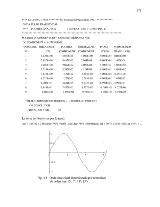 278
**** 12/12/108 21:13:08 ******** NT Evaluation PSpice (July 1997) ************
ONDA PULSO TRAPEZOIDAL
**** FOURIER ANALYSIS TEMPERATURE = 27.000 DEG C
****************************************************************************
FOURIER COMPONENTS OF TRANSIENT RESPONSE V(1)
DC COMPONENT = 6.571200E-01
HARMONIC FREQUENCY FOURIER NORMALIZED PHASE NORMALIZED
NO (HZ) COMPONENT COMPONENT (DEG) PHASE (DEG)
1 1.429E+00 4.800E-01 1.000E+00 -9.000E+01 0.000E+00
2 2.857E+00 9.617E-02 2.004E-01 -9.000E+01 1.402E-06
3 4.286E+00 9.602E-02 2.000E-01 9.000E+01 1.800E+02
4 5.714E+00 5.397E-02 1.124E-01 9.000E+01 1.800E+02
5 7.143E+00 1.532E-02 3.192E-02 -9.000E+01 -9.261E-06
6 8.571E+00 1.327E-02 2.765E-02 -9.000E+01 1.058E-05
7 1.000E+01 4.671E-05 9.732E-05 -8.999E+01 5.903E-03
8 1.143E+01 7.473E-03 1.557E-02 -9.000E+01 4.227E-06
9 1.286E+01 4.696E-03 9.783E-03 -9.000E+01 -5.197E-05
TOTAL HARMONIC DISTORTION = 3.081000E+01 PERCENT
JOB CONCLUDED
TOTAL JOB TIME .05
La serie de Fourier es por lo tanto:
( ) 0.65712 0.48sen( - 90 ) 0.09617sen(2 - 90 ) 0.09602sen(3 90 ) 0.05397sen(4 90 ) ...i t t t t tω ω ω ω= + ° + ° + + ° + + ° +
Fig. 4.4 Onda sinusoidal distorsionada por armónicos
de orden bajo (5ª, 7ª, 11ª, 13ª)
 