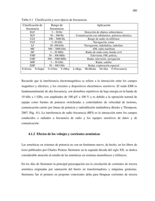 282
Tabla 4.1 Clasificación y usos típicos de frecuencias
Clasificación de
frecuencia
Rango de
frecuencias
Aplicación
ELF 3 – 30 Hz Detección de objetos subterráneos
SLF 30 – 300 Hz Comunicación con submarinos, potencia eléctrica
ULF 300 – 3000 Hz Rango de audio en teléfonos
VLF 3 -30 kHz Navegación, sonar
LF 30 -300 kHz Navegación, radiobaliza, radiofaro
MF 300 – 3000 kHz AM, radio marítima
HF 3 – 30 MHz Radio de onda corta, banda civil
VHF 30 – 300 MHz Televisión, FM, policía,
UHF 300 – 3000 MHz Radar, televisión, navegación
SHF 3 – 30 GHz Radar, satélite
EHF 30 – 300 GHz Radar, exploración espacial
E=Extra S=Super U=Ultra V=Muy L=Baja M=Media H=Alta F=Frecuencia
Recuerde que la interferencia electromagnética se refiere a la interacción entre los campos
magnético y eléctrico, y los circuitos y dispositivos electrónicos sensitivos. El ruido EMI es
fundamentalmente de alta frecuencia, son disturbios repetitivos de baja energía en la banda de
10 kHz a 1 GHz, con amplitudes de 100 µV a 100 V y es debido a la operación normal de
equipo como fuentes de potencia switcheadas y controladores de velocidad de motores,
comunicación carrier por líneas de potencia y radiodifusión inalámbrica (Kusko y Thompson,
2007, Pág. 41). La interferencia de radio frecuencia (RFI) es la interacción entre los campos
conducidos o radiados a frecuencia de radio y los equipos sensitivos de datos y de
comunicación.
4.1.2 Efectos de los voltajes y corrientes armónicas
Las armónicas en sistemas de potencia no son un fenómeno nuevo, de hecho, en los libros de
texto publicados por Charles Proteus Steinmetz en la segunda década del siglo XX, se dedica
considerable atención al estudio de las armónicas en sistemas monofásicos y trifásicos.
En los días de Steinmetz la principal preocupación era la circulación de corrientes de tercera
armónica originadas por saturación del hierro en transformadores y máquinas giratorias.
Steinmetz fue el primero en proponer conexiones delta para bloquear corrientes de tercera
 