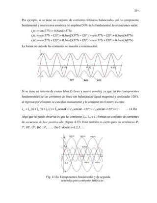 291
Por ejemplo, si se tiene un conjunto de corrientes trifásicas balanceadas con la componente
fundamental y una tercera armónica de amplitud 50% de la fundamental, las ecuaciones serán:
( ) sen(377 ) 0.5sen(3 377 )
( ) sen(377 120 ) 0.5sen[3(377 120 )] sen(377 120 ) 0.5sen(3 377 )
( ) sen(377 120 ) 0.5sen[3(377 120 )] sen(377 120 ) 0.5sen(3 377 )
a
b
c
i t t t
i t t t t t
i t t t t t
= +
= − ° + − ° = − ° +
= + ° + + ° = + ° +
i
i
i
La forma de onda de las corrientes se muestra a continuación:
Si se tiene un sistema de cuatro hilos (3 fases y neutro común), ya que las tres componentes
fundamentales de las corrientes de línea son balanceadas (igual magnitud y desfasadas 120°),
al regresar por el neutro se cancelan mutuamente y la corriente en el neutro es cero:
1 1 1 11 11 120 120( ) ( ) ( ) sen( ) sen( ) sen( ) 0n P P Pa cbt t t I t I t I ti i i i ω ω ω− ° + °= + + =+ + = … (4.16)
Algo que se puede observar es que las corrientes ia1, ib1 e ic1 forman un conjunto de corrientes
de secuencia de fase positiva abc (figura 4.12). Esto también es cierto para las armónicas 4ª,
7ª, 10ª, 13ª, 16ª, 19ª, … , (3n-2) donde n=1,2,3, …
Fig. 4.12a Componentes fundamental y de segunda
armónica para corrientes trifásicas
 