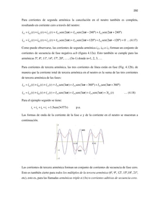 292
Para corrientes de segunda armónica la cancelación en el neutro también es completa,
resultando en corriente cero a través del neutro:
2 2 2 22 22( ) ( ) ( ) sen(2 ) sen(2 240 ) sen(2 240 )n P P Pa cbt t t I t I t I ti i i i ω ω ω= + − ° + + °+ + =
2 2 2 22 22( ) ( ) ( ) sen(2 ) sen(2 120 ) sen(2 120 ) 0n P P Pa cbt t t I t I t I ti i i i ω ω ω= + + ° + − ° =+ + = …(4.17)
Como puede observarse, las corrientes de segunda armónica ia2, ib2 e ic2 forman un conjunto de
corrientes de secuencia de fase negativa acb (figura 4.12a). Esto también se cumple para las
armónicas 5ª, 8ª, 11ª, 14ª, 17ª, 20ª, … , (3n-1) donde n=1, 2, 3, …
Para corrientes de tercera armónica, las tres corrientes de línea están en fase (Fig. 4.12b), de
manera que la corriente total de tercera armónica en el neutro es la suma de las tres corrientes
de tercera armónica de las fases:
3 3 3 33 33( ) ( ) ( ) sen(3 ) sen(3 360 ) sen(3 360 )n P P Pa cbt t t I t I t I ti i i i ω ω ω= + − ° + + °+ + =
3 3 3 3 33 33( ) ( ) ( ) sen(3 ) sen(3 ) sen(3 ) 3 ( )n P P P aa cbt t t I t I t I t ti i i i iω ω ω= = + + =+ + … (4.18)
Para el ejemplo seguido se tiene:
1.5sen(3 377 )n a b ci i i i t= + + = i p.u.
Las formas de onda de la corriente de la fase a y de la corriente en el neutro se muestran a
continuación.
Las corrientes de tercera armónica forman un conjunto de corrientes de secuencia de fase cero.
Esto es también cierto para todos los múltiplos de la tercera armónica (6ª, 9ª, 12ª, 15ª,18ª, 21ª,
etc), esto es, para las llamadas armónicas triple-n (3n) o corrientes aditivas de secuencia cero.
 