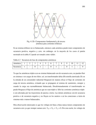 293
Fig. 4.12b Componentes fundamental y de tercera
armónica para corrientes trifásicas
Si un sistema trifásico no es balanceado, entonces cada armónica puede tener componentes de
secuencia positiva, negativa y cero, sin embargo, en la mayoría de los casos el patrón
mostrado en la tabla 4.3 puede ser tomado como válido.
Tabla 4.3 Secuencia de fase de componentes armónicas
Armónica 1 2 3 4 5 6 7 8 9 10 11 12
Secuencia + - 0 + - 0 + - 0 + - 0
Ya que las armónicas triple-n en un sistema balanceado son de secuencia cero, no pueden fluir
en sistemas o en cargas de tres hilos; así, un transformador delta (H)-estrella aterrizada (X) en
la entrada de un consumidor industrial bloqueará de manera eficaz el flujo de corrientes de
carga de tercera armónica, evitando que se propaguen al sistema de suministro, siempre y
cuando la carga sea razonablemente balanceada. Desafortunadamente el transformador no
puede bloquear el flujo de armónicas que no sean triple-n. Sólo las corrientes armónicas triple-
n son afectadas por las trayectorias de puesta a tierra. Las demás armónicas son de secuencia
positiva o de secuencia negativa y no fluyen en los neutros o en las conexiones a tierra de
sistemas más o menos balanceados.
Otra observación interesante es que los voltajes de línea a línea nunca tienen componentes de
secuencia cero ya que siempre suman cero: Vab + Vbc + Vca = 0. Por esta razón, los voltajes de
 
