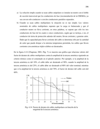 296
a) La solución simple cuando se usan cables unipolares es instalar un neutro con el doble
de sección transversal que los conductores de fase (recomendación de la CBEMA), ya
sea con un solo conductor o con dos conductores paralelos separados.
b) Cuando se usan cables multipolares la situación no es tan simple. Los valores
nominales de cables multipolares suponen que la carga es balanceada y que el
conductor neutro no lleva corriente, en otras palabras, se supone que sólo los tres
conductores de fase de los cuatro o cinco conductores, según que se incluya, o no, el
conductor de tierra de protección además del neutro, llevan corriente y generan calor.
Dado que la capacidad para llevar corriente del cable se determina sólo por la cantidad
de calor que puede disipar a la máxima temperatura permitida, los cables que lleven
corrientes con armónicas triple-n deben ser derateados.
En la figura 4.14 (Chapman, 2001, Pág. 7) se muestra una gráfica que relaciona valores del
factor de derateo de cables multipolares contra la amplitud de la tercera armónica siguiendo un
criterio térmico como el comentado en el párrafo anterior. Por ejemplo, si la amplitud de la
tercera armónica es del 10%, el cable debe ser derateado al 90%, cuando la amplitud de la
tercera armónica es del 25%, el cable debe ser derateado al 80% del valor nominal, mientras
que si la amplitud de la tercera armónica es del 70%, el factor de derateo del cable será del
60%.
Fig. 4.14 Factor de derateo de cables multipolares en función de la
magnitud de la tercera armónica
 