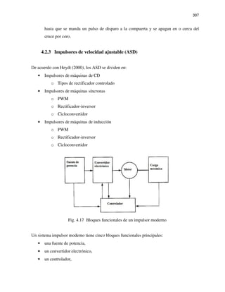307
hasta que se manda un pulso de disparo a la compuerta y se apagan en o cerca del
cruce por cero.
4.2.3 Impulsores de velocidad ajustable (ASD)
De acuerdo con Heydt (2000), los ASD se dividen en:
• Impulsores de máquinas de CD
o Tipos de rectificador controlado
• Impulsores de máquinas síncronas
o PWM
o Rectificador-inversor
o Cicloconvertidor
• Impulsores de máquinas de inducción
o PWM
o Rectificador-inversor
o Cicloconvertidor
Fig. 4.17 Bloques funcionales de un impulsor moderno
Un sistema impulsor moderno tiene cinco bloques funcionales principales:
• una fuente de potencia,
• un convertidor electrónico,
• un controlador,
 
