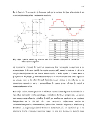 312
En la figura 4.19b se muestra la forma de onda de la corriente de línea a la entrada de un
convertidor de doce pulsos y su espectro armónico.
Armónica Magnitud en % Ángulo grados
1 100 0
11 9.09 0
13 7.69 0
23 4.35 0
25 4.00 0
35 2.86 0
37 2.70 0
47 2.13 0
49 2.04 0
Fig. 4.19b Espectro armónico y forma de onda de la corriente de línea en un convertidor
trifásico de doce pulsos
Al controlar la velocidad del motor de manera que ésta corresponda con precisión a los
requerimientos de la carga variable, las instalaciones de ASD pueden incrementar la eficiencia
energética (en algunos casos los ahorros pueden exceder el 50%), mejorar el factor de potencia
y la precisión del proceso, y permitir otros beneficios de funcionamiento tales como capacidad
de arranque suave y de sobrevelocidad. También pueden eliminar la necesidad de uso de
mecanismos reguladores caros y consumidores de energía como válvulas de control y
amortiguadores de salida.
Las cargas ideales para la aplicación de ASD son aquellas donde el par se incrementa con la
velocidad, incluyendo bombas centrífugas, ventiladores, fuelles, y compresores. Las cargas
que requieren una aplicación cuidadosa de ASD son aquellas que requieren un par constante
independiente de la velocidad, tales como compresores reciprocantes, bombas de
desplazamiento positivo, embobinadoras y enrolladoras centrales, máquinas de perforación y
fresadoras. Las cargas que pueden ser difíciles de manejar con ASD son aquellas en que el par
disminuye con la velocidad, usualmente cargas con una gran inercia, por ejemplo carga
 