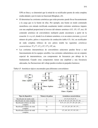 315
UPS en línea y se determinó que la mitad de su rectificador puente de onda completa
estaba dañado y por lo tanto no funcional (Bingham, s/f).
• El determinar las corrientes armónicas que están presentes puede llevar frecuentemente
a la carga que es la fuente de ellas. Por ejemplo, una fuente en modo conmutado
monofásica con entrada rectificada usualmente tendrá corrientes armónicas impares
con una amplitud proporcional al inverso del número armónico (1/3, 1/5, 1/7, etc). El
contenido armónico de convertidores multipolo puede encontrarse a partir de la
ecuación h = n p ±1, donde h es el número armónico, n es un entero creciente, y p es el
número de polos, pulsos o trayectorias de conducción (tabla 4.5). Así, un rectificador
de onda completa trifásico de seis pulsos tendrá las siguientes armónicas
características: 5ª y 7ª, 11ª y 13ª, 17ª y 19ª, etc.
• Las corrientes interarmónicas de convertidores asíncronos pueden llevar a mal
funcionamiento de los equipos sensibles. Las corrientes subarmónicas son un conjunto
especial de interarmónicas, con componentes de frecuencia por debajo de la
fundamental, Cuando estas componentes tienen una amplitud y una frecuencia
adecuadas, las fluctuaciones del voltaje pueden resultar en parpadeo luminoso.
Tabla 4.5 Armónicos típicos encontrados para diferentes convertidores
Tipo de dispositivo Número de pulsos Armónicas características
Rectificador de media onda 1 2ª, 3ª, 4ª, 5ª, 6ª, 7ª, …
Rectificador de onda completa 2 3ª, 5ª, 7ª, 9ª, 11ª, 13ª, 15ª, 17ª, 19ª, …
Rectificador trifásico de onda
completa
6 5ª,7ª, 11ª, 13ª, 17ª, 19ª, 23ª, 25ª, …
Rectificador trifásico de onda
completa
12 11ª, 13ª, 23ª, 25ª, 35ª, 37ª, …
Rectificador trifásico de onda
completa
18 17ª, 19ª, 35ª, 37ª, 53ª, 55ª, …
 