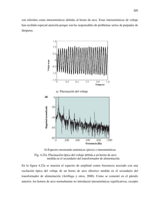 325
son referidas como interarmónicas debidas al horno de arco. Estas interarmónicas de voltaje
han recibido especial atención porque son las responsables de problemas serios de parpadeo de
lámparas.
a) Fluctuación del voltaje
b) Espectro mostrando armónicas (picos) e interarmónicas
Fig. 4.22a Fluctuación típica del voltaje debida a un horno de arco
medida en el secundario del transformador de alimentación.
En la figura 4.22a se muestra el espectro de amplitud contra frecuencia asociado con una
oscilación típica del voltaje de un horno de arco eléctrico medida en el secundario del
transformador de alimentación (Arrillaga y otros, 2000). Como se comentó en el párrafo
anterior, los hornos de arco normalmente no introducen interarmónicas significativas, excepto
 