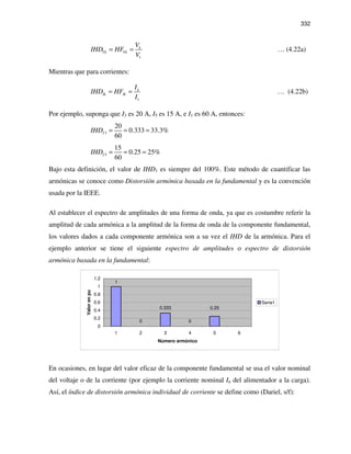 332
1
k
Vk Vk
V
IHD HF
V
= = … (4.22a)
Mientras que para corrientes:
1
k
Ik Ik
I
IHD HF
I
= = … (4.22b)
Por ejemplo, suponga que I3 es 20 A, I5 es 15 A, e I1 es 60 A, entonces:
3
20
0.333 33.3%
60
IIHD = = =
5
15
0.25 25%
60
IIHD = = =
Bajo esta definición, el valor de IHD1 es siempre del 100%. Este método de cuantificar las
armónicas se conoce como Distorsión armónica basada en la fundamental y es la convención
usada por la IEEE.
Al establecer el espectro de amplitudes de una forma de onda, ya que es costumbre referir la
amplitud de cada armónica a la amplitud de la forma de onda de la componente fundamental,
los valores dados a cada componente armónica son a su vez el IHD de la armónica. Para el
ejemplo anterior se tiene el siguiente espectro de amplitudes o espectro de distorsión
armónica basada en la fundamental:
0
0.333
0
1
0.25
0
0.2
0.4
0.6
0.8
1
1.2
1 2 3 4 5 6
Número armónico
Valorenpu
Serie1
En ocasiones, en lugar del valor eficaz de la componente fundamental se usa el valor nominal
del voltaje o de la corriente (por ejemplo la corriente nominal In del alimentador a la carga).
Así, el índice de distorsión armónica individual de corriente se define como (Dariel, s/f):
 