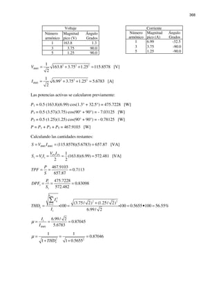 368
Voltaje
Número
armónico
Magnitud Ángulo
pico (V) Grados
1 163.8 1.3
3 3.75 90.0
5 1.25 90.0
Corriente
Número Magnitud Ángulo
armónico pico (A) Grados
1 6.99 -32.5
3 3.75 -90.0
5 1.25 -90.0
2 2 21
163.8 3.75 1.25 115.8578 [V]
2
RMSV = + + =
2 2 21
6.99 3.75 1.25 5.6783 [A]
2
RMSI = + + =
Las potencias activas se calcularon previamente:
P1 = 0.5 (163.8)(6.99) cos(1.3° + 32.5°) = 475.7228 [W]
P3 = 0.5 (3.57)(3.75) cos(90° + 90°) = - 7.03125 [W]
P5 = 0.5 (1.25)(1.25) cos(90° + 90°) = - 0.78125 [W]
P = P1 + P3 + P5 = 467.9103 [W]
Calculando las cantidades restantes:
(115.8578)(5.6783) 657.87 [VA]RMS RMSS V I= = =
1 1
1 1 1
1
(163.8)(6.99) 572.481 [VA]
2 2
P PV I
S V I= = = =
467.9103
0.7113
657.87
P
TPF
S
= = =
1
1
1
475.7228
0.83098
572.482
P
DPF
S
= = =
max
2
2 2
2
1
(3.75/ 2) (1.25/ 2)
100 100 0.5655 100 56.55%
6.99/ 2
k
k
k
I
I
THD
I
= +
= = = • =
∑
i i
1 6.99/ 2
0.87045
5.6783RMS
I
I
µ = = =
2 2
1 1
0.87046
1 1 0.5655ITHD
µ = = =
+ +
 