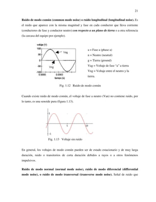 21
Ruido de modo común (common mode noise) o ruido longitudinal (longitudinal noise). Es
el ruido que aparece con la misma magnitud y fase en cada conductor que lleva corriente
(conductores de fase y conductor neutro) con respecto a un plano de tierra o a otra referencia
(la carcasa del equipo por ejemplo).
a = Fase a (phase a)
n = Neutro (neutral)
g = Tierra (ground)
Vag = Voltaje de fase “a” a tierra
Vng = Voltaje entre el neutro y la
tierra.
Fig. 1.12 Ruido de modo común
Cuando existe ruido de modo común, el voltaje de fase a neutro (Van) no contiene ruido, por
lo tanto, es una senoide pura (figura 1.13).
Fig. 1.13 Voltaje sin ruido
En general, los voltajes de modo común pueden ser de estado estacionario y de muy larga
duración, ruido o transitorios de corta duración debidos a rayos o a otros fenómenos
impulsivos.
Ruido de modo normal (normal mode noise), ruido de modo diferencial (differential
mode noise), o ruido de modo transversal (transverse mode noise). Señal de ruido que
 