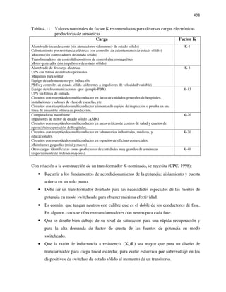 408
Tabla 4.11 Valores nominales de factor K recomendados para diversas cargas electrónicas
productoras de armónicas
Carga Factor K
Alumbrado incandescente (sin atenuadores <dimmers> de estado sólido)
Calentamiento por resistencia eléctrica (sin controles de calentamiento de estado sólido)
Motores (sin controladores de estado sólido)
Transformadores de control/dispositivos de control electromagnético
Motor-generador (sin impulsores de estado sólido)
K-1
Alumbrado de descarga eléctrica
UPS con filtros de entrada opcionales
Máquinas para soldar
Equipo de calentamiento por inducción
PLCs y controles de estado sólido (diferentes a impulsores de velocidad variable)
K-4
Equipo de telecomunicaciones (por ejemplo PBX)
UPS sin filtros de entrada
Circuitos con receptáculos multiconductor en áreas de cuidados generales de hospitales,
instalaciones y salones de clase de escuelas, etc.
Circuitos con receptáculos multiconductor alimentando equipo de inspección o prueba en una
línea de ensamble o línea de producción.
K-13
Computadoras mainframe
Impulsores de motor de estado sólido (ASDs)
Circuitos con receptáculos multiconductor en areas críticas de centros de salud y cuartos de
operación/recuperación de hospitales.
K-20
Circuitos con receptáculos multiconductor en laboratorios industriales, médicos, y
educacionales.
Circuitos con receptáculos multiconductor en espacios de oficinas comerciales.
Mainframes pequeñas (mini y macro)
K-30
Otras cargas identificadas como productoras de cantidades muy grandes de armónicas
(especialmente de órdenes mayores).
K-40
Con relación a la construcción de un transformador K-nominado, se necesita (CPC, 1998):
• Recurrir a los fundamentos de acondicionamiento de la potencia: aislamiento y puesta
a tierra en un solo punto.
• Debe ser un transformador diseñado para las necesidades especiales de las fuentes de
potencia en modo switcheado para obtener máxima efectividad.
• Es común que tengan neutros con calibre que es el doble de los conductores de fase.
En algunos casos se ofrecen transformadores con neutro para cada fase.
• Que se diseñe bien debajo de su nivel de saturación para una rápida recuperación y
para la alta demanda de factor de cresta de las fuentes de potencia en modo
switcheado.
• Que la razón de inductancia a resistencia (XL/R) sea mayor que para un diseño de
transformador para carga lineal estándar, para evitar esfuerzos por sobrevoltaje en los
dispositivos de switcheo de estado sólido al momento de un transitorio.
 