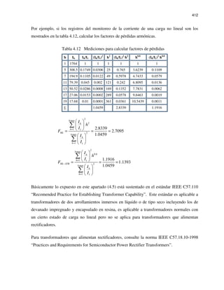 412
Por ejemplo, si los registros del monitoreo de la corriente de una carga no lineal son los
mostrados en la tabla 4.12, calcular los factores de pérdidas armónicas.
Tabla 4.12 Mediciones para calcular factores de pérdidas
h Ih Ih/I1 (Ih/I1)2
h2
(Ih/I1)2
h2
h0.8
(Ih/I1)2
h0.8
1 1764 1 1 1 1 1 1
5 308.5 0.1749 0.0306 25 0.765 3.6239 0.1109
7 194.9 0.1105 0.0122 49 0.5978 4.7433 0.0579
11 79.39 0.045 0.002 121 0.242 6.8095 0.0136
13 50.52 0.0286 0.0008 169 0.1352 7.7831 0.0062
17 27.06 0.0153 0.0002 289 0.0578 9.6463 0.0019
19 17.68 0.01 0.0001 361 0.0361 10.5439 0.0011
Σ 1.0459 2.8339 1.1916
2
max
2
1 1
2
max
1 1
2.8339
2.7095
1.0459
h
h
h
HL
h
h
h
I
h
I
F
I
I
=
=
 
 
 = = =
 
 
 
∑
∑
2
max
0.8
1 1
2
max
1 1
1.1916
1.1393
1.0459
h
h
h
HL STR
h
h
h
I
h
I
F
I
I
=
−
=
 
 
 = = =
 
 
 
∑
∑
Básicamente lo expuesto en este apartado (4.5) está sustentado en el estándar IEEE C57.110
“Recomended Practice for Establishing Transformer Capability”. Este estándar es aplicable a
transformadores de dos arrollamientos inmersos en líquido o de tipo seco incluyendo los de
devanado impregnado y encapsulado en resina, es aplicable a transformadores normales con
un cierto estado de carga no lineal pero no se aplica para transformadores que alimentan
rectificadores.
Para transformadores que alimentan rectificadores, consulte la norma IEEE C57.18.10-1998
“Practices and Requirements for Semiconductor Power Rectifier Transformers”.
 