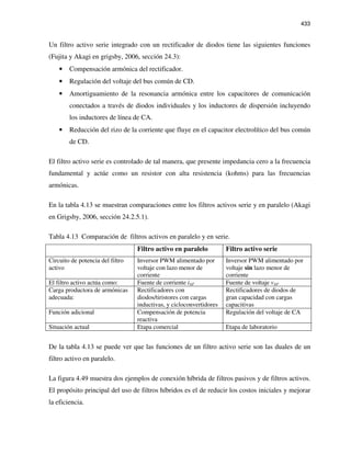 433
Un filtro activo serie integrado con un rectificador de diodos tiene las siguientes funciones
(Fujita y Akagi en grigsby, 2006, sección 24.3):
• Compensación armónica del rectificador.
• Regulación del voltaje del bus común de CD.
• Amortiguamiento de la resonancia armónica entre los capacitores de comunicación
conectados a través de diodos individuales y los inductores de dispersión incluyendo
los inductores de línea de CA.
• Reducción del rizo de la corriente que fluye en el capacitor electrolítico del bus común
de CD.
El filtro activo serie es controlado de tal manera, que presente impedancia cero a la frecuencia
fundamental y actúe como un resistor con alta resistencia (kohms) para las frecuencias
armónicas.
En la tabla 4.13 se muestran comparaciones entre los filtros activos serie y en paralelo (Akagi
en Grigsby, 2006, sección 24.2.5.1).
Tabla 4.13 Comparación de filtros activos en paralelo y en serie.
Filtro activo en paralelo Filtro activo serie
Circuito de potencia del filtro
activo
Inversor PWM alimentado por
voltaje con lazo menor de
corriente
Inversor PWM alimentado por
voltaje sin lazo menor de
corriente
El filtro activo actúa como: Fuente de corriente iAF Fuente de voltaje vAF
Carga productora de armónicas
adecuada:
Rectificadores con
diodos/tiristores con cargas
inductivas, y cicloconvertidores
Rectificadores de diodos de
gran capacidad con cargas
capacitivas
Función adicional Compensación de potencia
reactiva
Regulación del voltaje de CA
Situación actual Etapa comercial Etapa de laboratorio
De la tabla 4.13 se puede ver que las funciones de un filtro activo serie son las duales de un
filtro activo en paralelo.
La figura 4.49 muestra dos ejemplos de conexión híbrida de filtros pasivos y de filtros activos.
El propósito principal del uso de filtros híbridos es el de reducir los costos iniciales y mejorar
la eficiencia.
 