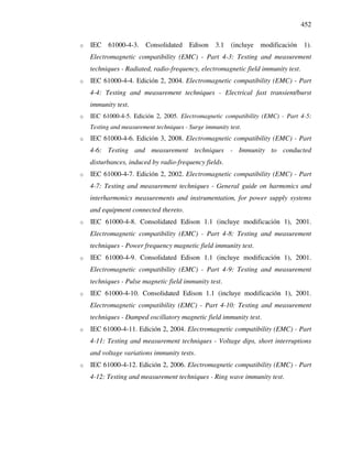 452
o IEC 61000-4-3. Consolidated Edison 3.1 (incluye modificación 1).
Electromagnetic compatibility (EMC) - Part 4-3: Testing and measurement
techniques - Radiated, radio-frequency, electromagnetic field immunity test.
o IEC 61000-4-4. Edición 2, 2004. Electromagnetic compatibility (EMC) - Part
4-4: Testing and measurement techniques - Electrical fast transient/burst
immunity test.
o IEC 61000-4-5. Edición 2, 2005. Electromagnetic compatibility (EMC) - Part 4-5:
Testing and measurement techniques - Surge immunity test.
o IEC 61000-4-6. Edición 3, 2008. Electromagnetic compatibility (EMC) - Part
4-6: Testing and measurement techniques - Immunity to conducted
disturbances, induced by radio-frequency fields.
o IEC 61000-4-7. Edición 2, 2002. Electromagnetic compatibility (EMC) - Part
4-7: Testing and measurement techniques - General guide on harmonics and
interharmonics measurements and instrumentation, for power supply systems
and equipment connected thereto.
o IEC 61000-4-8. Consolidated Edison 1.1 (incluye modificación 1), 2001.
Electromagnetic compatibility (EMC) - Part 4-8: Testing and measurement
techniques - Power frequency magnetic field immunity test.
o IEC 61000-4-9. Consolidated Edison 1.1 (incluye modificación 1), 2001.
Electromagnetic compatibility (EMC) - Part 4-9: Testing and measurement
techniques - Pulse magnetic field immunity test.
o IEC 61000-4-10. Consolidated Edison 1.1 (incluye modificación 1), 2001.
Electromagnetic compatibility (EMC) - Part 4-10: Testing and measurement
techniques - Damped oscillatory magnetic field immunity test.
o IEC 61000-4-11. Edición 2, 2004. Electromagnetic compatibility (EMC) - Part
4-11: Testing and measurement techniques - Voltage dips, short interruptions
and voltage variations immunity tests.
o IEC 61000-4-12. Edición 2, 2006. Electromagnetic compatibility (EMC) - Part
4-12: Testing and measurement techniques - Ring wave immunity test.
 