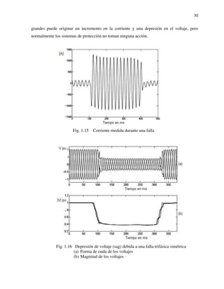 30
grandes puede originar un incremento en la corriente y una depresión en el voltaje, pero
normalmente los sistemas de protección no toman ninguna acción.
Fig. 1.15 Corriente medida durante una falla
Fig. 1.16 Depresión de voltaje (sag) debida a una falla trifásica simétrica
(a) Forma de onda de los voltajes
(b) Magnitud de los voltajes
 