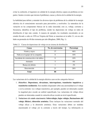 55
evitar la confusión, el ingeniero en calidad de la energía eléctrica separa un problema en tres
partes: fuentes (eventos que inician el problema), causas y efectos de la calidad de la energía.
La habilidad para definir y entender los diversos tipos de problemas de la calidad de la energía
eléctrica da el conocimiento necesario para prevenirlos y resolverlos. La naturaleza de la
variación en las componentes básicas de la onda sinusoidal, esto es, voltaje, corriente y
frecuencia, identifica el tipo de problema, siendo las depresiones de voltaje en redes de
distribución el tipo más común. A manera de ejemplo, los resultados encontrados en un
estudio llevado a cabo en 1976 en Virginia del Norte se muestran en la tabla 2.1, en ese año
hubo un promedio de 40 días tormenta por año (Bingham, 2000, Pág. 1).
Tabla 2.1 Causas de depresiones de voltaje en un sistema de distribución
Causa No. de ocurrencias Porcentaje
Viento y rayos 37 46%
Falla en el equipo de la compañía 8 10%
Accidente de construcción o de tráfico 8 10%
Animales 5 6%
Ramas de árboles 1 2%
Desconocida 21 26%
Total 80
Las variaciones de la calidad de la energía eléctrica caen en dos categorías básicas:
1. Disturbios: Depresiones, elevaciones, interrupciones, transitorios impulsivos y
transitorios oscilatorios. Son medidos disparando sobre una anormalidad en el voltaje
o en la corriente. Los voltajes transitorios, por ejemplo, pueden ser detectados cuando
la magnitud pico excede un umbral especificado. Las variaciones de voltaje eficaz
pueden ser detectadas cuando la variación eficaz excede un nivel especificado.
2. Variaciones de estado estacionario: Sobrevoltajes, bajos voltajes, fluctuaciones del
voltaje (flicker), distorsión armónica. Éstas incluyen las variaciones normales del
voltaje eficaz y la distorsión armónica. Estas variaciones deben ser medidas
muestreando el voltaje y/o la corriente a través del tiempo. La información es
 